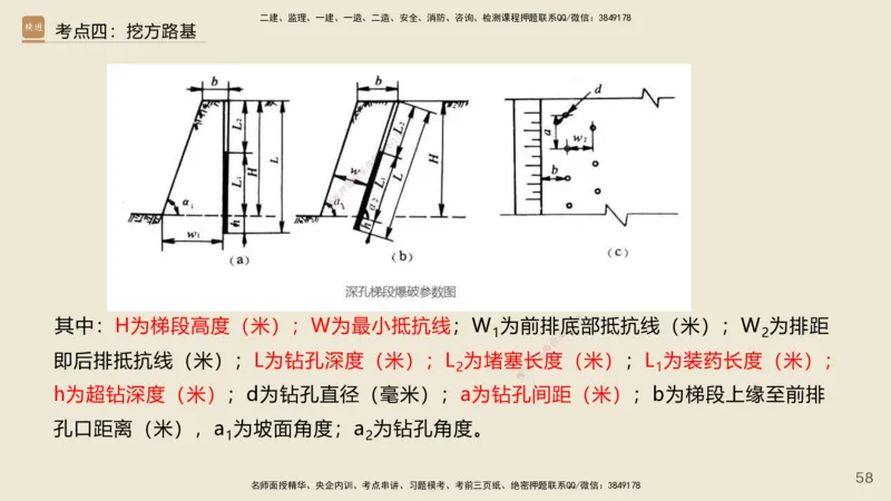 2025年一建公路网络密训讲义_2026年一级建造师_2026年一建公路_2025年一建公路SVIP_04-冲刺串讲✿考点强化✿小灶集训_55-公路《考前天成密训》李昌春HX_讲义