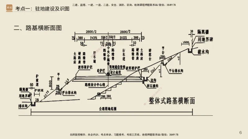 2025年一建公路网络密训讲义_2026年一级建造师_2026年一建公路_2025年一建公路SVIP_04-冲刺串讲✿考点强化✿小灶集训_55-公路《考前天成密训》李昌春HX_讲义