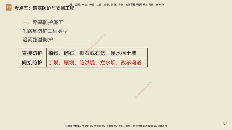 2025年一建公路网络密训讲义_2026年一级建造师_2026年一建公路_2025年一建公路SVIP_04-冲刺串讲✿考点强化✿小灶集训_55-公路《考前天成密训》李昌春HX_讲义