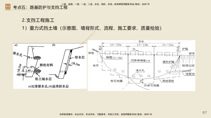 2025年一建公路网络密训讲义_2026年一级建造师_2026年一建公路_2025年一建公路SVIP_04-冲刺串讲✿考点强化✿小灶集训_55-公路《考前天成密训》李昌春HX_讲义