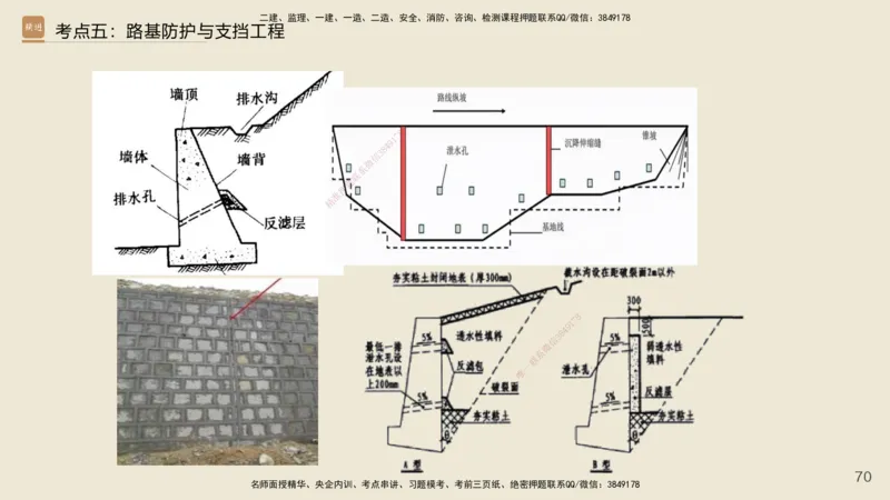 2025年一建公路网络密训讲义_2026年一级建造师_2026年一建公路_2025年一建公路SVIP_04-冲刺串讲✿考点强化✿小灶集训_55-公路《考前天成密训》李昌春HX_讲义
