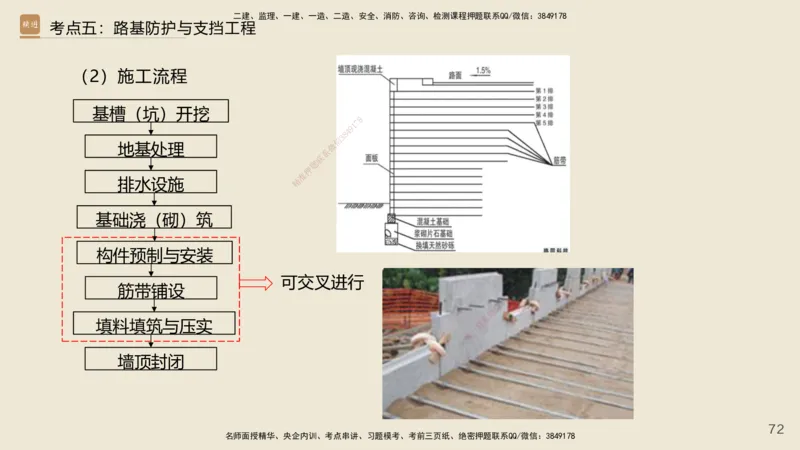 2025年一建公路网络密训讲义_2026年一级建造师_2026年一建公路_2025年一建公路SVIP_04-冲刺串讲✿考点强化✿小灶集训_55-公路《考前天成密训》李昌春HX_讲义
