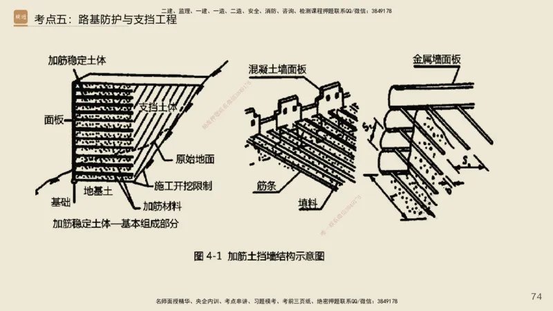 2025年一建公路网络密训讲义_2026年一级建造师_2026年一建公路_2025年一建公路SVIP_04-冲刺串讲✿考点强化✿小灶集训_55-公路《考前天成密训》李昌春HX_讲义