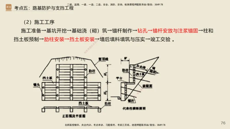 2025年一建公路网络密训讲义_2026年一级建造师_2026年一建公路_2025年一建公路SVIP_04-冲刺串讲✿考点强化✿小灶集训_55-公路《考前天成密训》李昌春HX_讲义