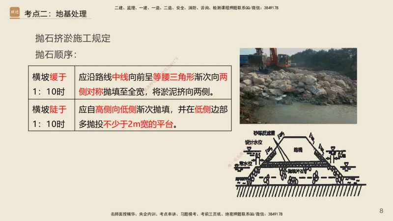 2025年一建公路网络密训讲义_2026年一级建造师_2026年一建公路_2025年一建公路SVIP_04-冲刺串讲✿考点强化✿小灶集训_55-公路《考前天成密训》李昌春HX_讲义