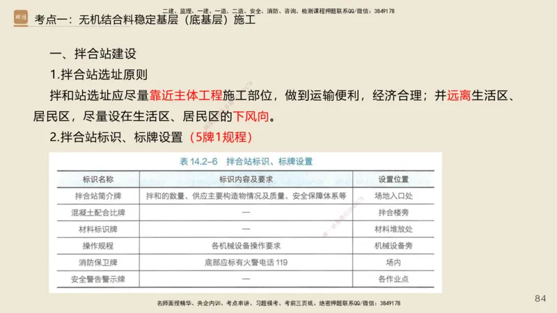 2025年一建公路网络密训讲义_2026年一级建造师_2026年一建公路_2025年一建公路SVIP_04-冲刺串讲✿考点强化✿小灶集训_55-公路《考前天成密训》李昌春HX_讲义