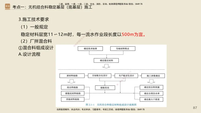 2025年一建公路网络密训讲义_2026年一级建造师_2026年一建公路_2025年一建公路SVIP_04-冲刺串讲✿考点强化✿小灶集训_55-公路《考前天成密训》李昌春HX_讲义