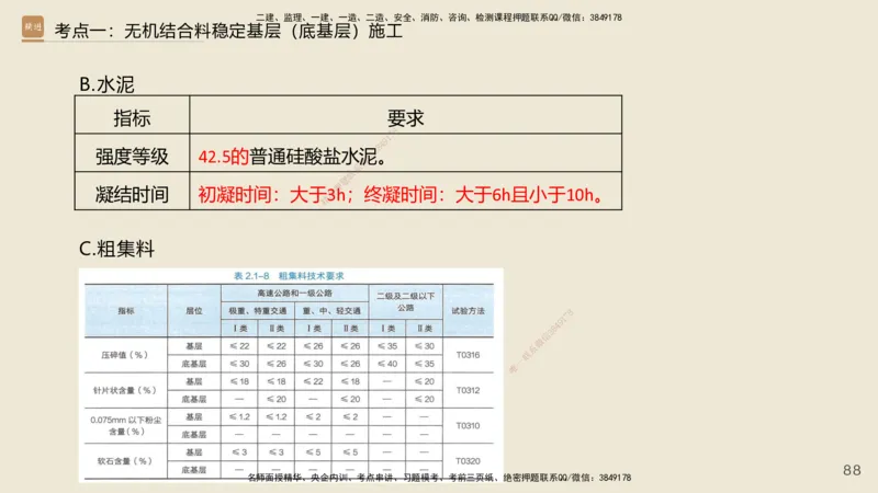 2025年一建公路网络密训讲义_2026年一级建造师_2026年一建公路_2025年一建公路SVIP_04-冲刺串讲✿考点强化✿小灶集训_55-公路《考前天成密训》李昌春HX_讲义
