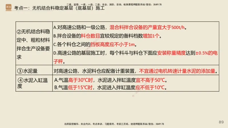 2025年一建公路网络密训讲义_2026年一级建造师_2026年一建公路_2025年一建公路SVIP_04-冲刺串讲✿考点强化✿小灶集训_55-公路《考前天成密训》李昌春HX_讲义