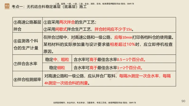 2025年一建公路网络密训讲义_2026年一级建造师_2026年一建公路_2025年一建公路SVIP_04-冲刺串讲✿考点强化✿小灶集训_55-公路《考前天成密训》李昌春HX_讲义