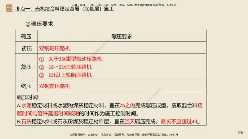 2025年一建公路网络密训讲义_2026年一级建造师_2026年一建公路_2025年一建公路SVIP_04-冲刺串讲✿考点强化✿小灶集训_55-公路《考前天成密训》李昌春HX_讲义