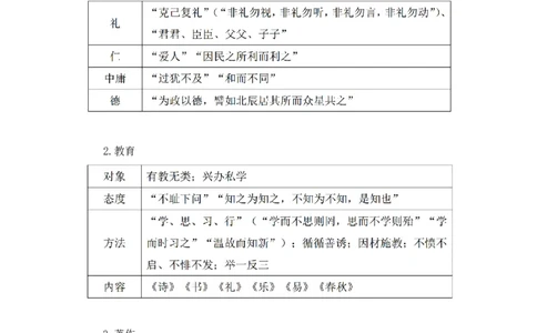 2023.08.25+诸子百家+朱迪+（讲义+笔记）（常识高分专项课）_2026考公资料_（10）粉笔_2025粉笔国考省考980（课＋笔记）_粉笔980（25多省）_02025年980系统班补充课程FB_0.常识高分专项班