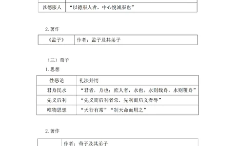 2023.08.25+诸子百家+朱迪+（讲义+笔记）（常识高分专项课）_2026考公资料_（10）粉笔_2025粉笔国考省考980（课＋笔记）_粉笔980（25多省）_02025年980系统班补充课程FB_0.常识高分专项班
