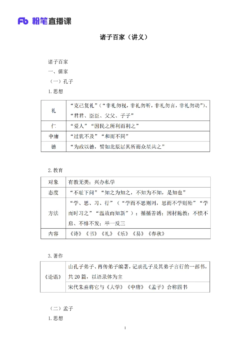2023.08.25+诸子百家+朱迪+（讲义+笔记）（常识高分专项课）_2026考公资料_（10）粉笔_2025粉笔国考省考980（课＋笔记）_粉笔980（25多省）_02025年980系统班补充课程FB_0.常识高分专项班