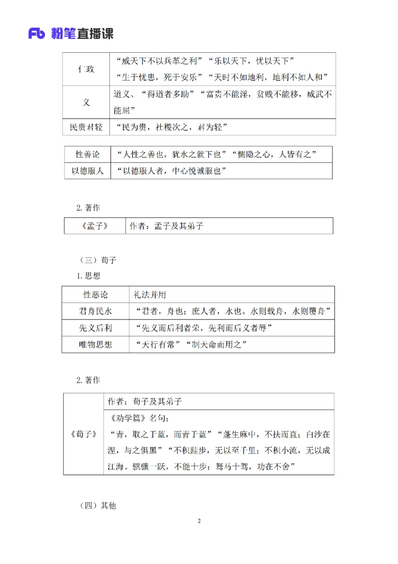2023.08.25+诸子百家+朱迪+（讲义+笔记）（常识高分专项课）_2026考公资料_（10）粉笔_2025粉笔国考省考980（课＋笔记）_粉笔980（25多省）_02025年980系统班补充课程FB_0.常识高分专项班
