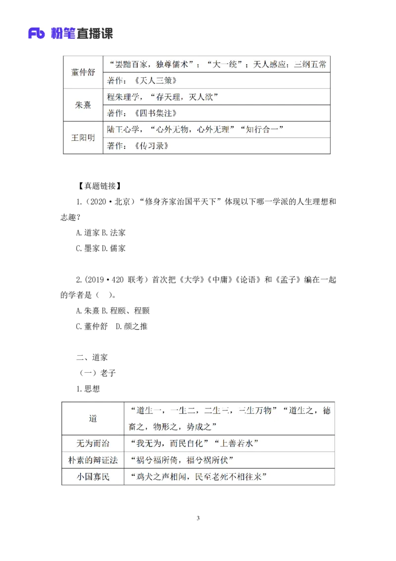 2023.08.25+诸子百家+朱迪+（讲义+笔记）（常识高分专项课）_2026考公资料_（10）粉笔_2025粉笔国考省考980（课＋笔记）_粉笔980（25多省）_02025年980系统班补充课程FB_0.常识高分专项班