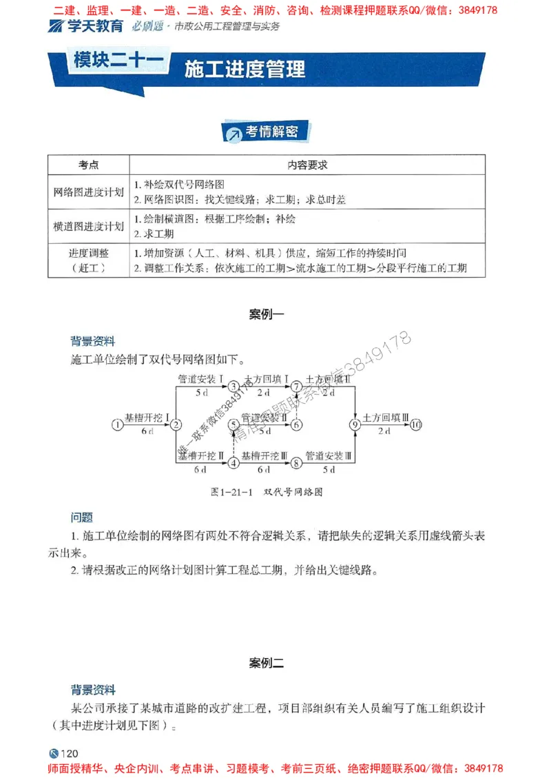 2025年一建市政-学天必刷题_2026年一级建造师_2026年一建市政_2025年一建市政SVIP_01-精华文档✿电子教材✿历年真题_26-市政《学天一本通+必刷题》SMR推荐