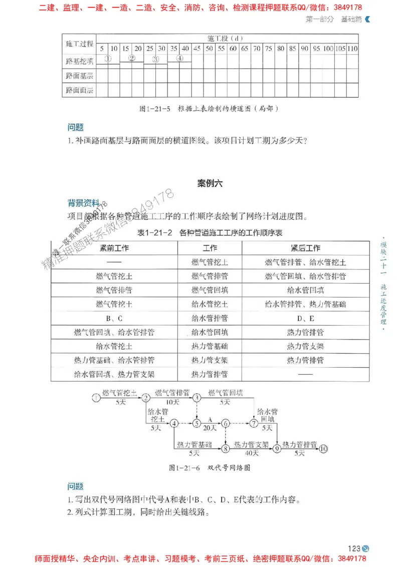 2025年一建市政-学天必刷题_2026年一级建造师_2026年一建市政_2025年一建市政SVIP_01-精华文档✿电子教材✿历年真题_26-市政《学天一本通+必刷题》SMR推荐