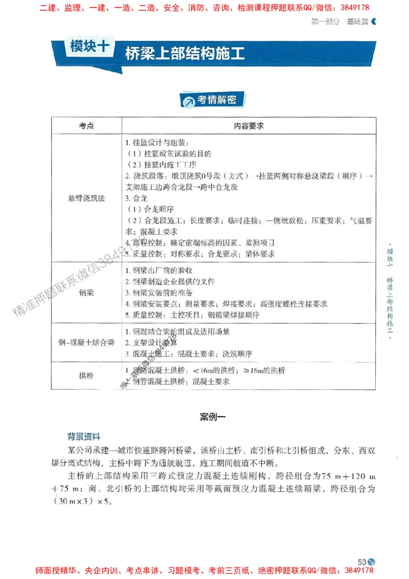 2025年一建市政-学天必刷题_2026年一级建造师_2026年一建市政_2025年一建市政SVIP_01-精华文档✿电子教材✿历年真题_26-市政《学天一本通+必刷题》SMR推荐