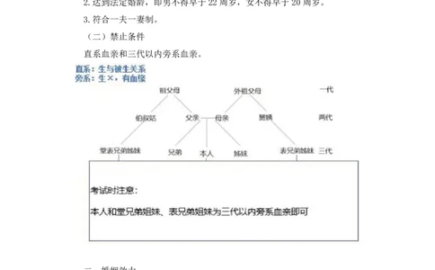 2022.09.30+民法典高频考点（下）+潘琪（讲义+笔记）（2023常识专项全攻略）_2026考公资料_（10）粉笔_2025粉笔国考省考980（课＋笔记）_粉笔980（25多省）_02025年980系统班补充课程FB