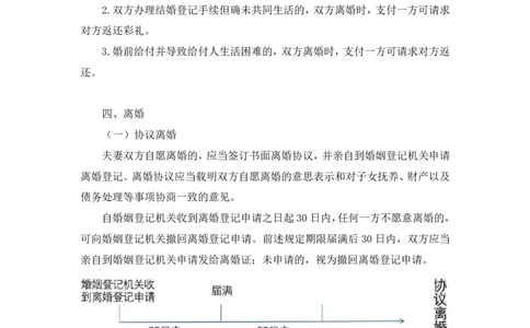 2022.09.30+民法典高频考点（下）+潘琪（讲义+笔记）（2023常识专项全攻略）_2026考公资料_（10）粉笔_2025粉笔国考省考980（课＋笔记）_粉笔980（25多省）_02025年980系统班补充课程FB
