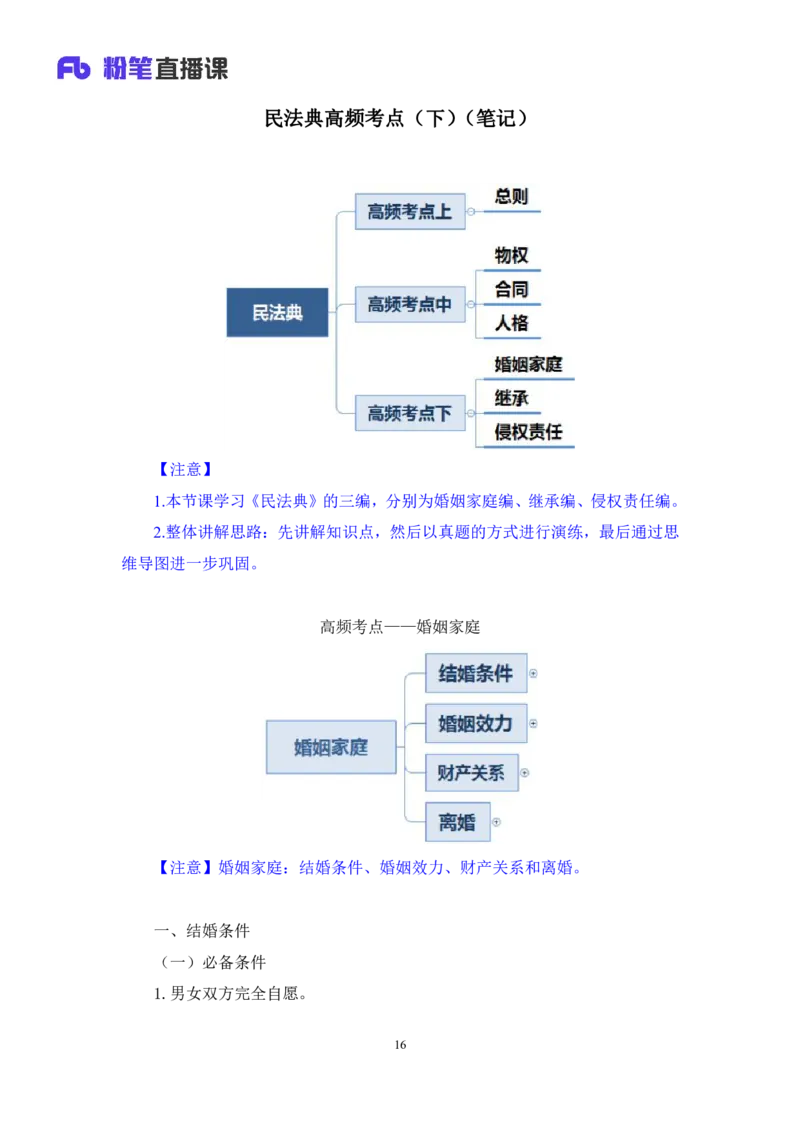 2022.09.30+民法典高频考点（下）+潘琪（讲义+笔记）（2023常识专项全攻略）_2026考公资料_（10）粉笔_2025粉笔国考省考980（课＋笔记）_粉笔980（25多省）_02025年980系统班补充课程FB