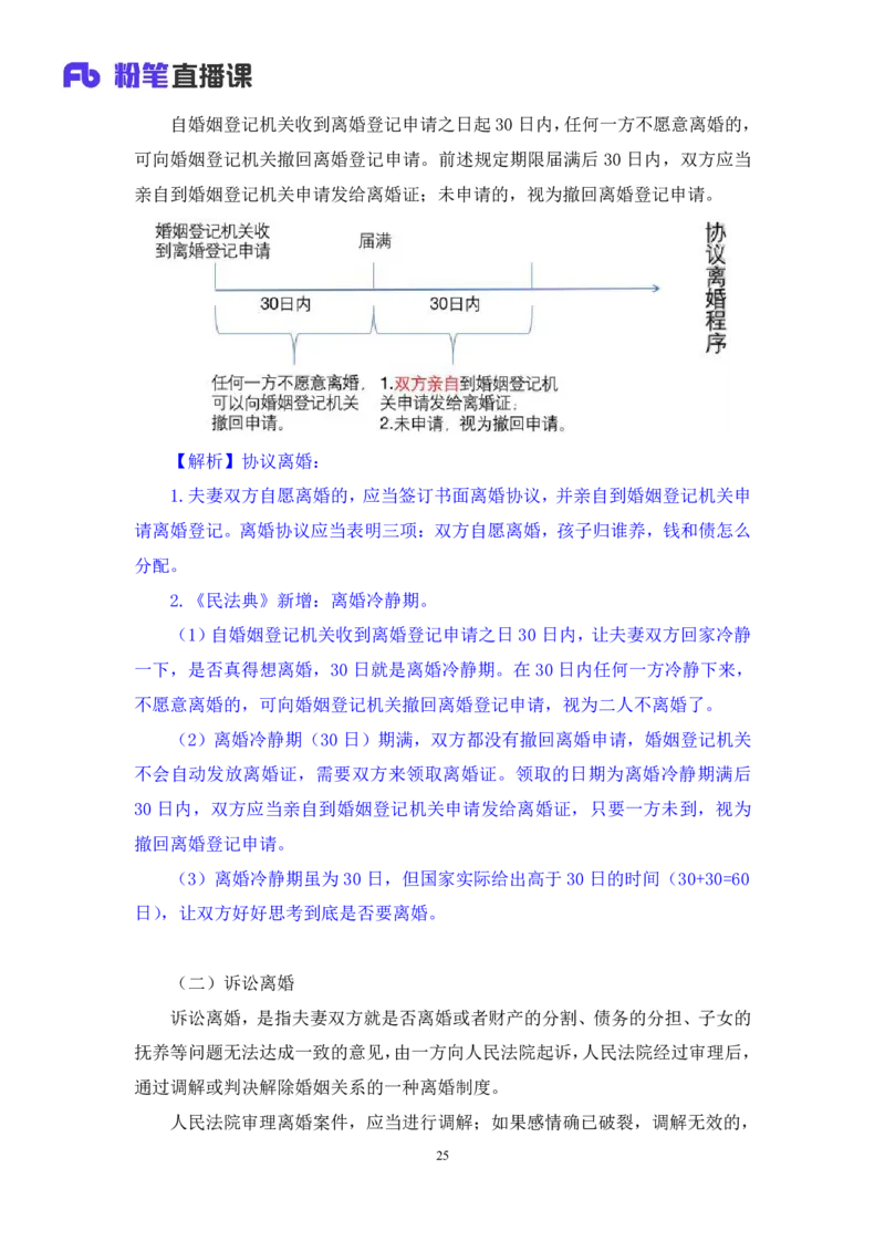 2022.09.30+民法典高频考点（下）+潘琪（讲义+笔记）（2023常识专项全攻略）_2026考公资料_（10）粉笔_2025粉笔国考省考980（课＋笔记）_粉笔980（25多省）_02025年980系统班补充课程FB