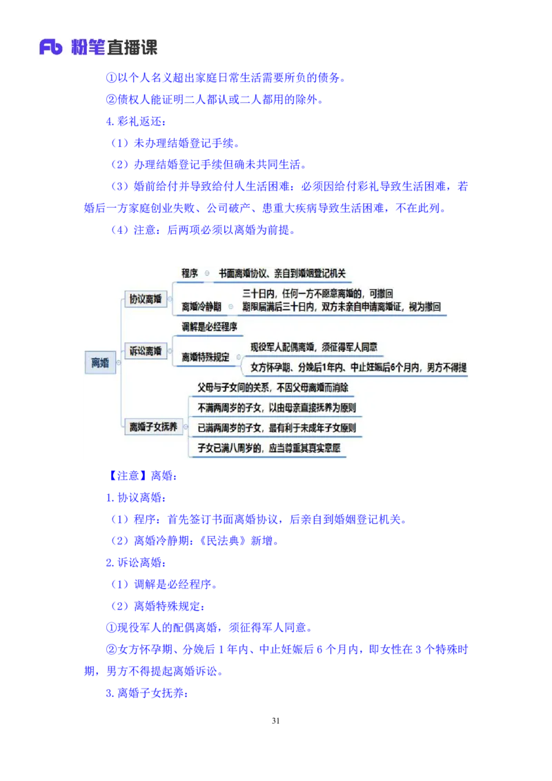 2022.09.30+民法典高频考点（下）+潘琪（讲义+笔记）（2023常识专项全攻略）_2026考公资料_（10）粉笔_2025粉笔国考省考980（课＋笔记）_粉笔980（25多省）_02025年980系统班补充课程FB