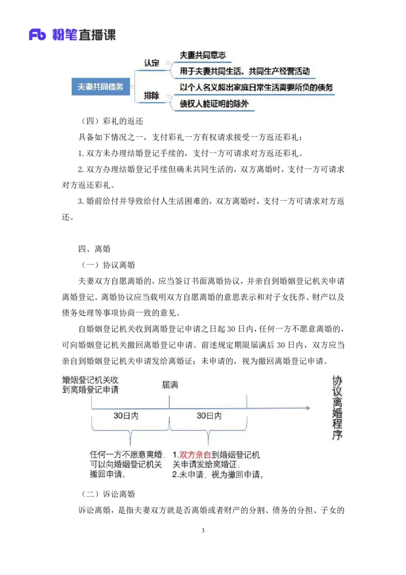 2022.09.30+民法典高频考点（下）+潘琪（讲义+笔记）（2023常识专项全攻略）_2026考公资料_（10）粉笔_2025粉笔国考省考980（课＋笔记）_粉笔980（25多省）_02025年980系统班补充课程FB