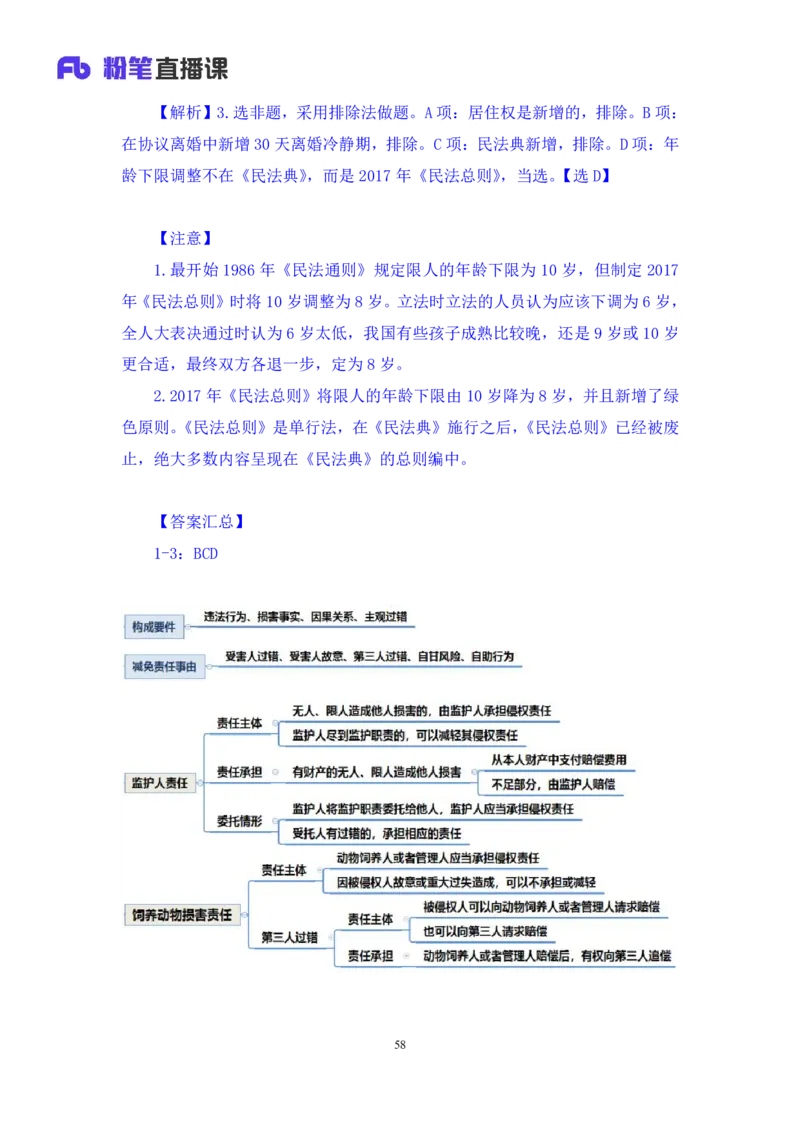 2022.09.30+民法典高频考点（下）+潘琪（讲义+笔记）（2023常识专项全攻略）_2026考公资料_（10）粉笔_2025粉笔国考省考980（课＋笔记）_粉笔980（25多省）_02025年980系统班补充课程FB