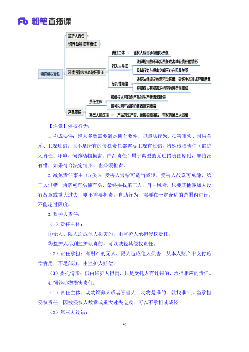 2022.09.30+民法典高频考点（下）+潘琪（讲义+笔记）（2023常识专项全攻略）_2026考公资料_（10）粉笔_2025粉笔国考省考980（课＋笔记）_粉笔980（25多省）_02025年980系统班补充课程FB