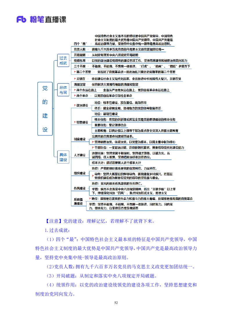 2022.08.02+党的基本知识+张晓（讲义+笔记）（常识专项课）_2026考公资料_（10）粉笔_2025粉笔国考省考980（课＋笔记）_粉笔980（25多省）_02025年980系统班补充课程FB_0.常识高分专项班