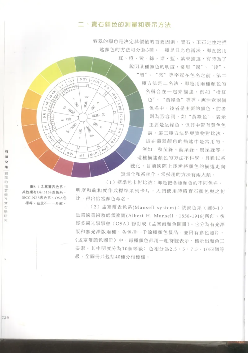 翡翠收藏知识三十讲_X018-玉石珠宝鉴定教程最新合集_6、翡翠鉴定专题全套课程_翡翠电子书_更新