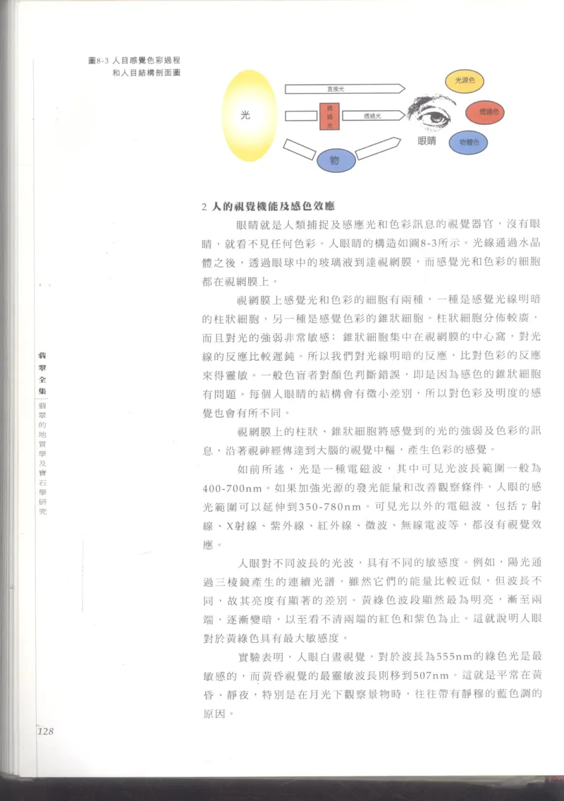 翡翠收藏知识三十讲_X018-玉石珠宝鉴定教程最新合集_6、翡翠鉴定专题全套课程_翡翠电子书_更新