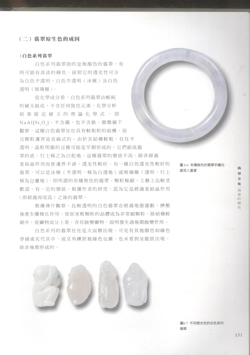 翡翠收藏知识三十讲_X018-玉石珠宝鉴定教程最新合集_6、翡翠鉴定专题全套课程_翡翠电子书_更新