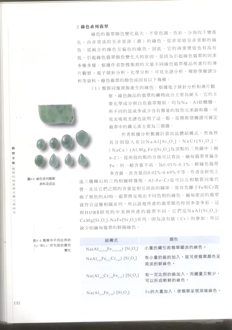 翡翠收藏知识三十讲_X018-玉石珠宝鉴定教程最新合集_6、翡翠鉴定专题全套课程_翡翠电子书_更新