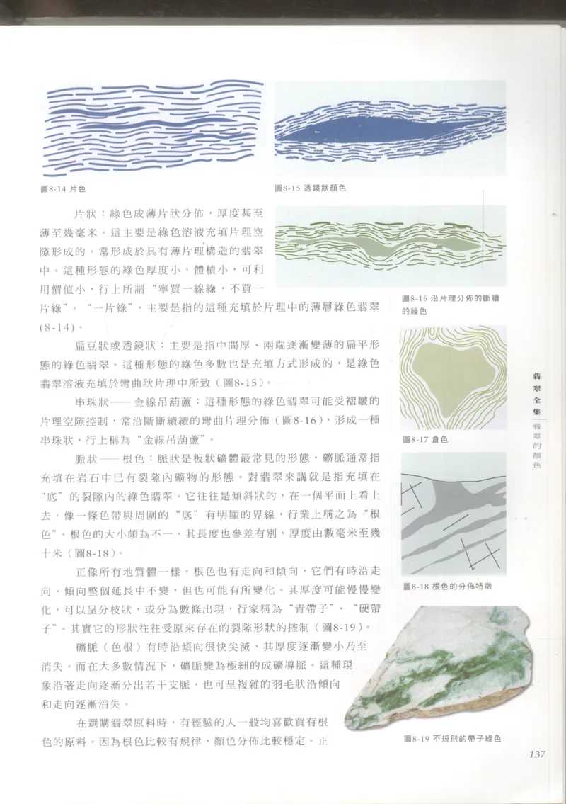 翡翠收藏知识三十讲_X018-玉石珠宝鉴定教程最新合集_6、翡翠鉴定专题全套课程_翡翠电子书_更新
