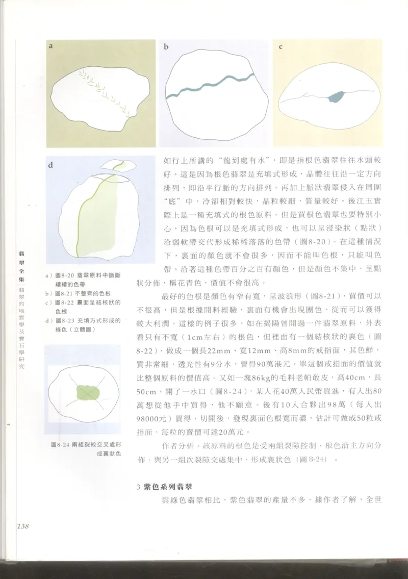 翡翠收藏知识三十讲_X018-玉石珠宝鉴定教程最新合集_6、翡翠鉴定专题全套课程_翡翠电子书_更新