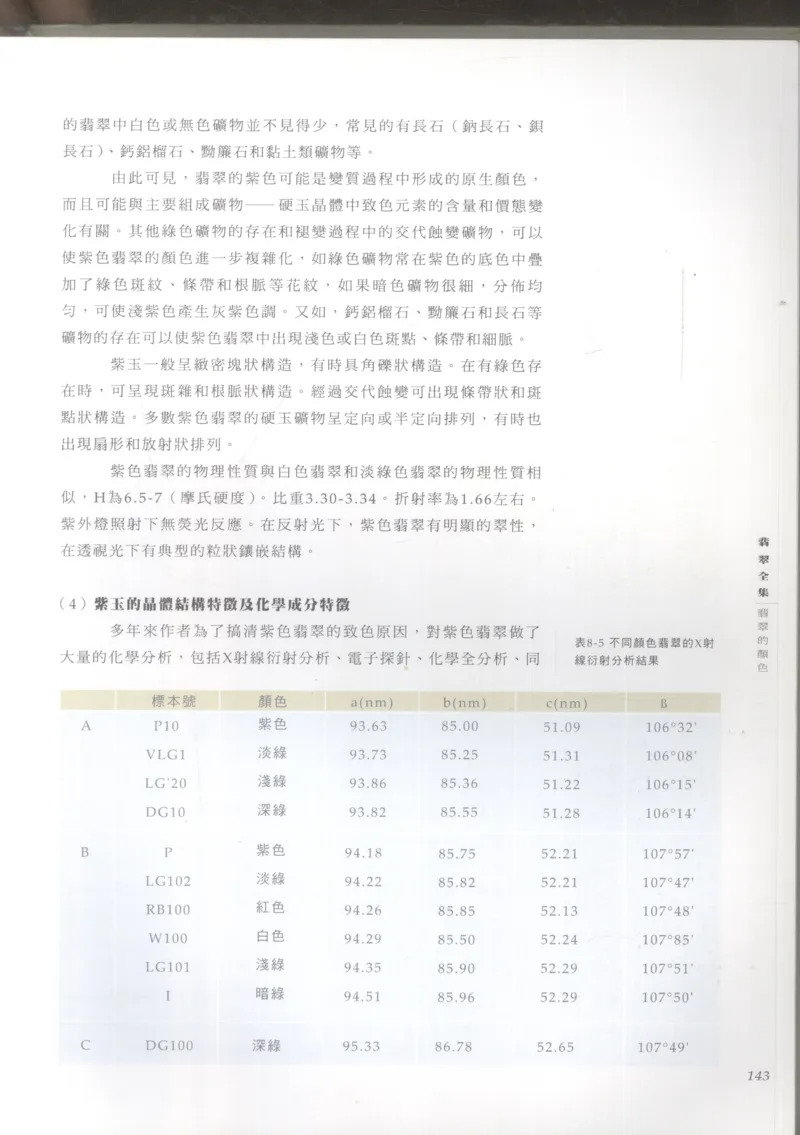 翡翠收藏知识三十讲_X018-玉石珠宝鉴定教程最新合集_6、翡翠鉴定专题全套课程_翡翠电子书_更新
