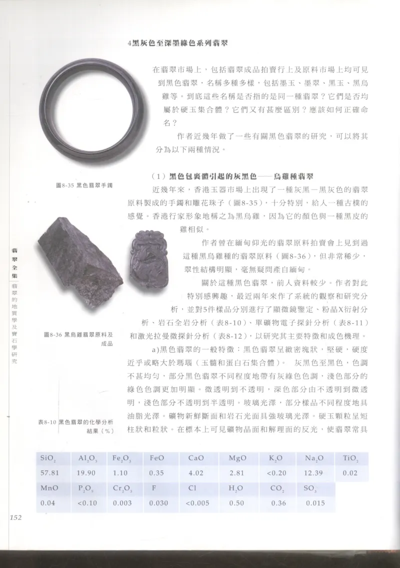 翡翠收藏知识三十讲_X018-玉石珠宝鉴定教程最新合集_6、翡翠鉴定专题全套课程_翡翠电子书_更新