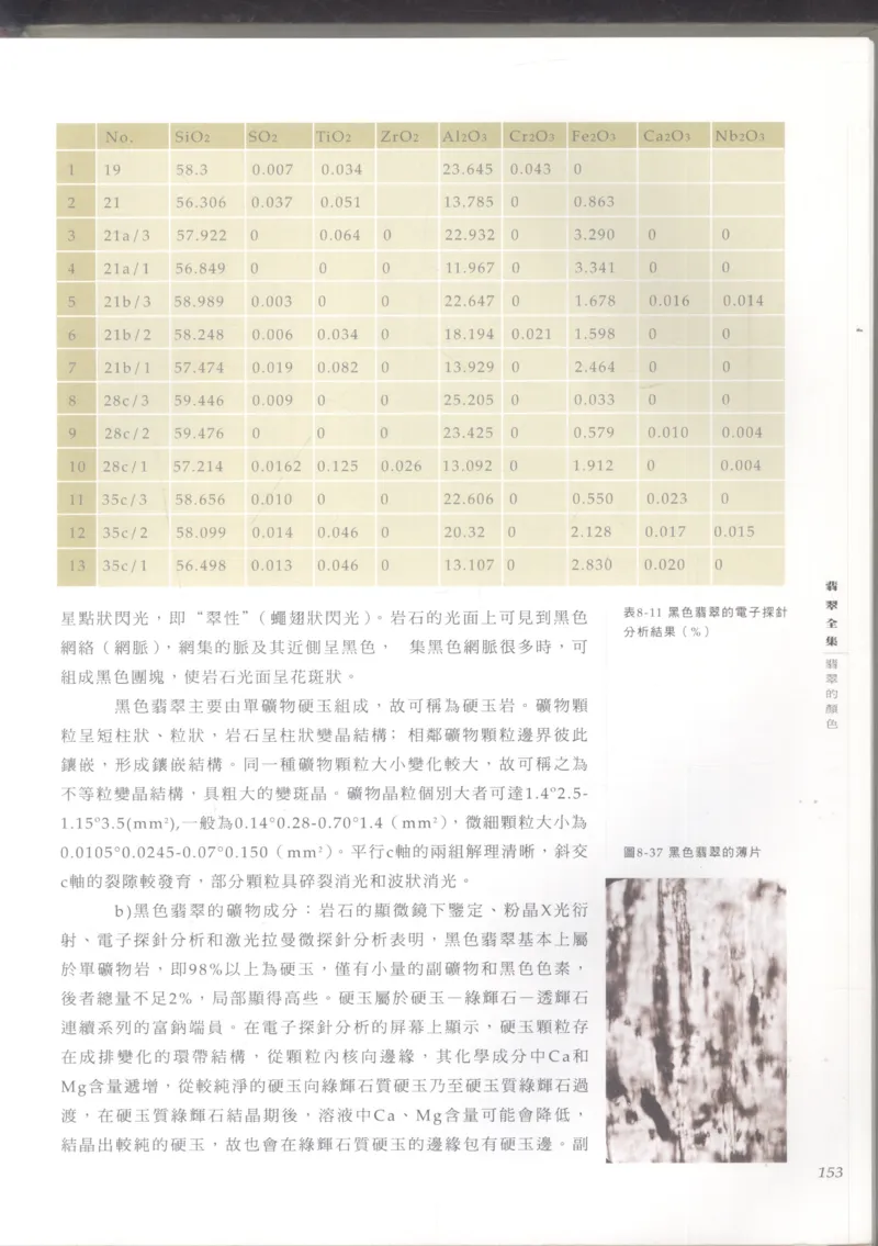 翡翠收藏知识三十讲_X018-玉石珠宝鉴定教程最新合集_6、翡翠鉴定专题全套课程_翡翠电子书_更新