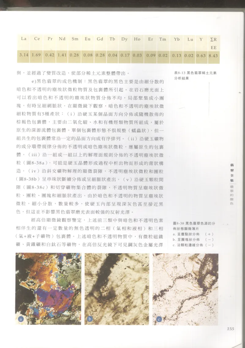 翡翠收藏知识三十讲_X018-玉石珠宝鉴定教程最新合集_6、翡翠鉴定专题全套课程_翡翠电子书_更新