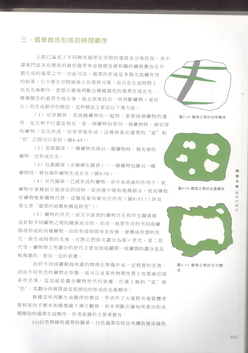 翡翠收藏知识三十讲_X018-玉石珠宝鉴定教程最新合集_6、翡翠鉴定专题全套课程_翡翠电子书_更新