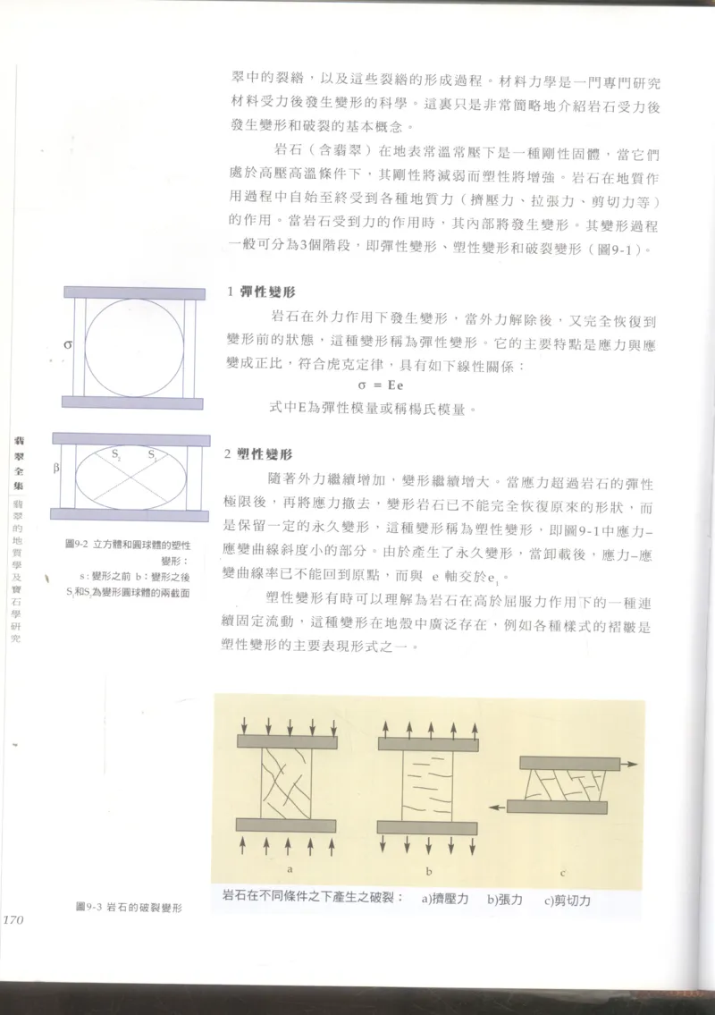 翡翠收藏知识三十讲_X018-玉石珠宝鉴定教程最新合集_6、翡翠鉴定专题全套课程_翡翠电子书_更新