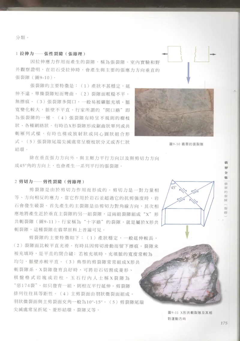 翡翠收藏知识三十讲_X018-玉石珠宝鉴定教程最新合集_6、翡翠鉴定专题全套课程_翡翠电子书_更新