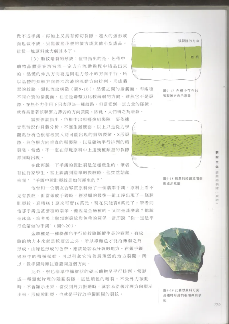 翡翠收藏知识三十讲_X018-玉石珠宝鉴定教程最新合集_6、翡翠鉴定专题全套课程_翡翠电子书_更新