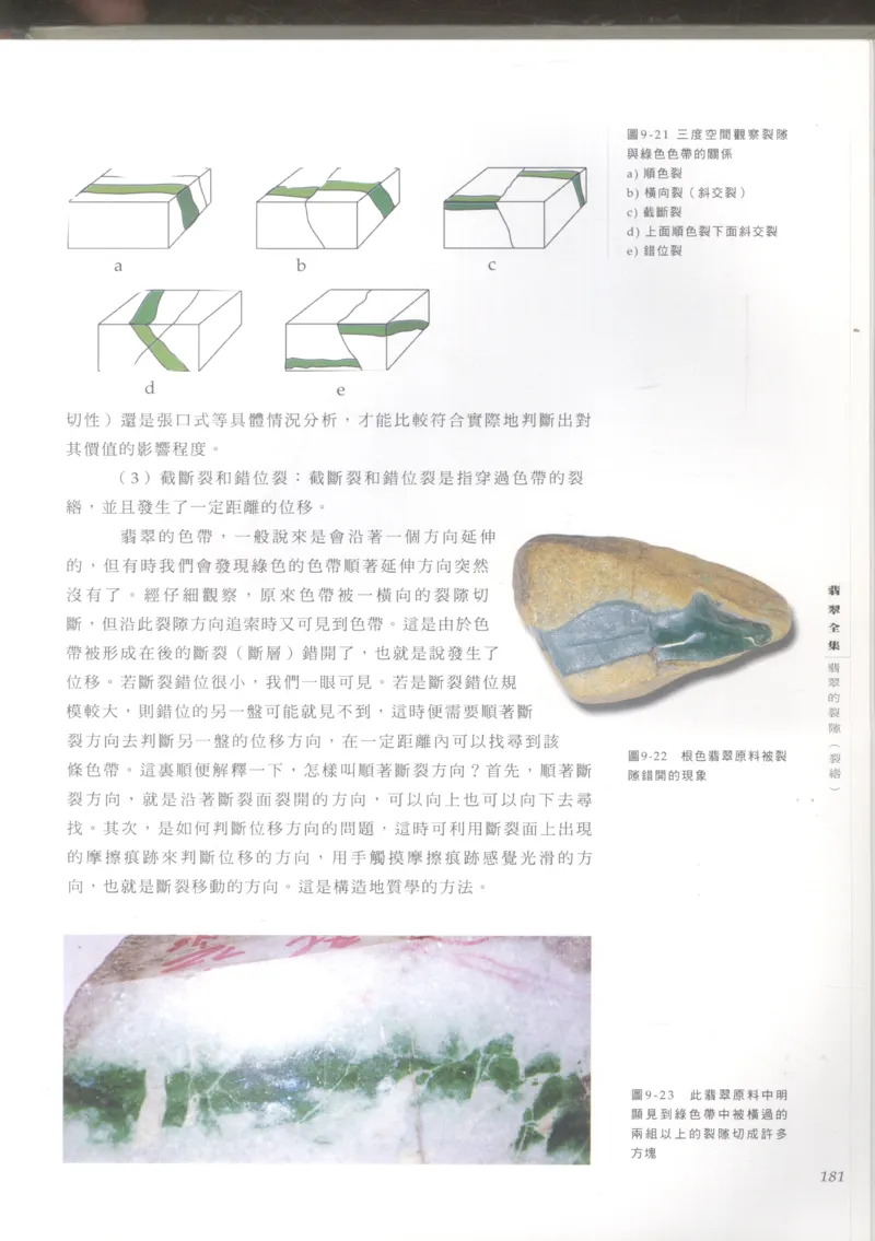 翡翠收藏知识三十讲_X018-玉石珠宝鉴定教程最新合集_6、翡翠鉴定专题全套课程_翡翠电子书_更新