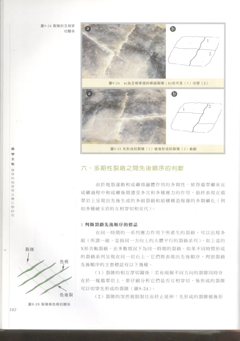 翡翠收藏知识三十讲_X018-玉石珠宝鉴定教程最新合集_6、翡翠鉴定专题全套课程_翡翠电子书_更新