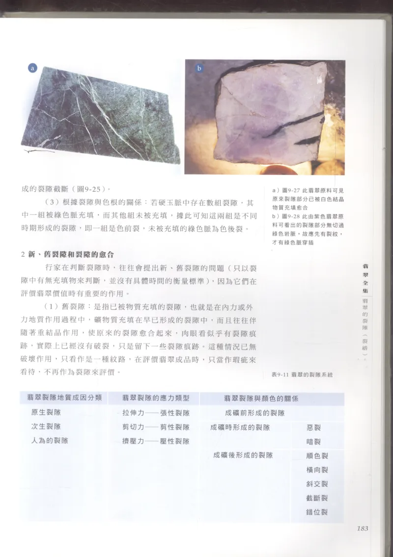 翡翠收藏知识三十讲_X018-玉石珠宝鉴定教程最新合集_6、翡翠鉴定专题全套课程_翡翠电子书_更新