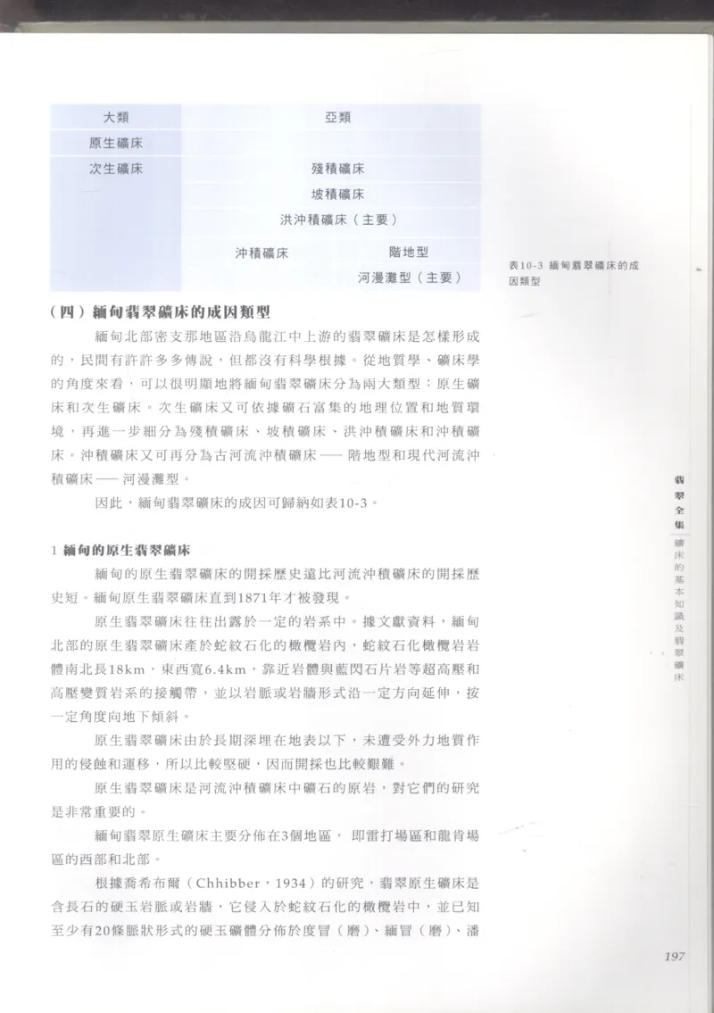 翡翠收藏知识三十讲_X018-玉石珠宝鉴定教程最新合集_6、翡翠鉴定专题全套课程_翡翠电子书_更新